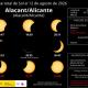 Imagen de las fases del eclipse solar