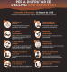 Instrucciones para disfrutar de un eclipse con seguridad